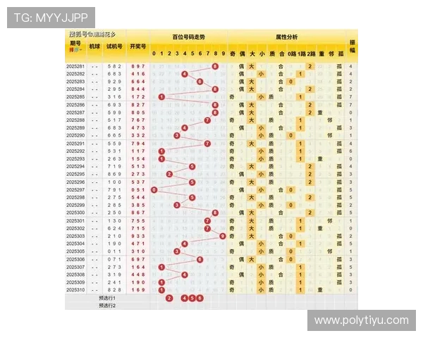 福彩3D第2025237期开奖结果已公布，最新号码揭晓